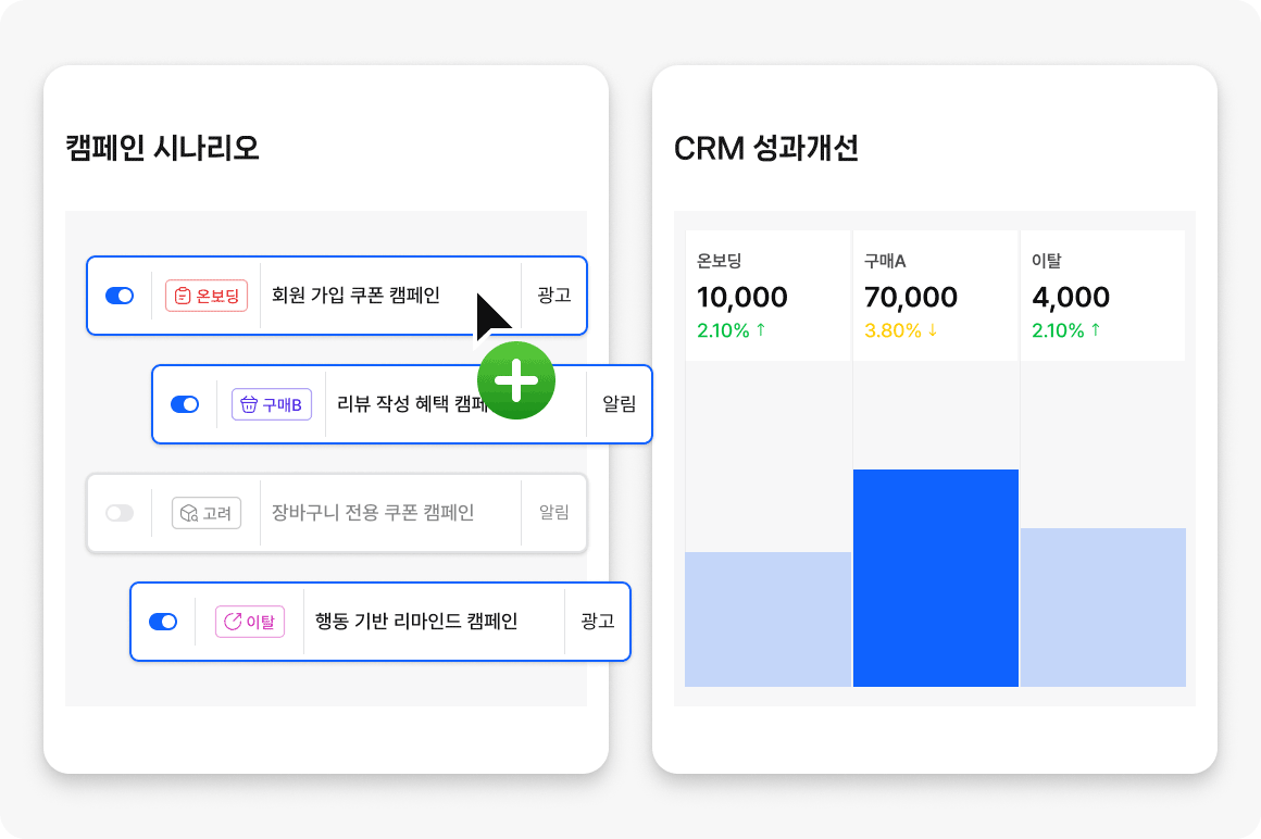 프리셋 타게팅 화면